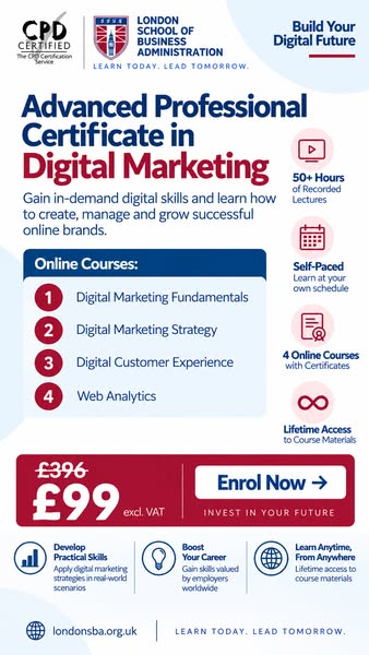 Complete Four Digital Marketing Courses for £99