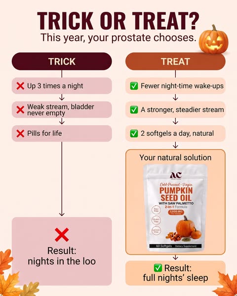 60-Day Money-Back Guarantee