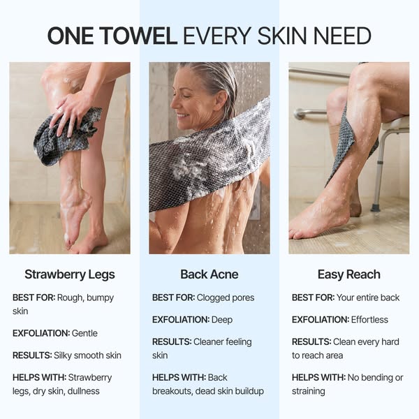 Upgrade your shower now