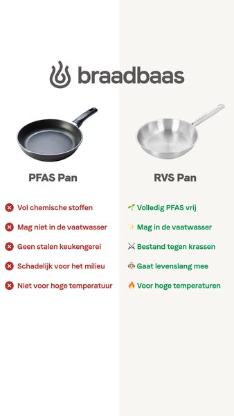 Voor 22:00 besteld, morgen bakken
