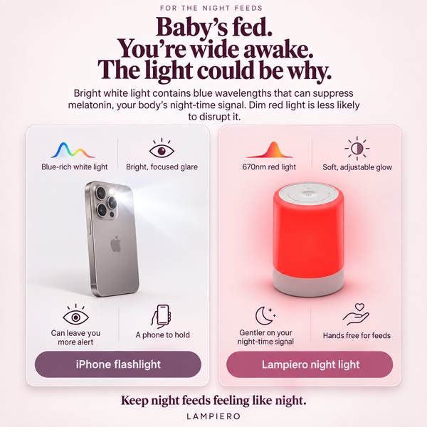 Not a red bulb. A 670nm lamp made for night feeds.