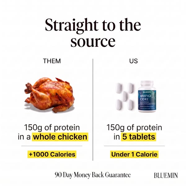 Your Protein Routine, Simplified