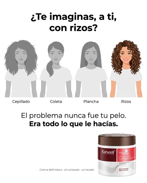 Rizos Definidos desde el primer Uso