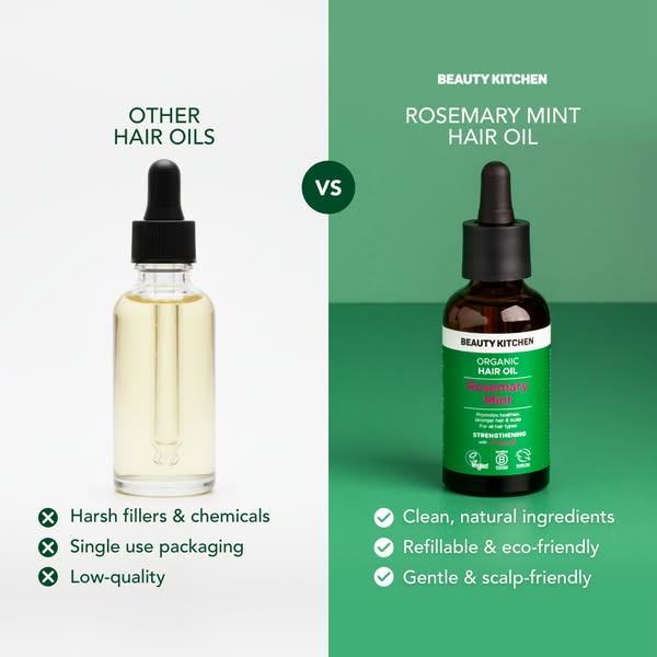 Haircare That Doesn’t Create Waste