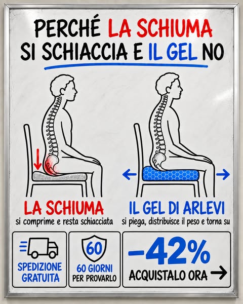 Ti fa male quando ti siedi? -42% oggi