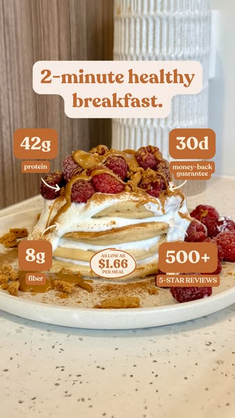 Guilt-free Pancakes. 10g protein. 5 flavours.
