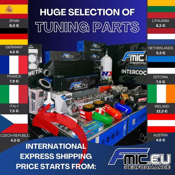 Anúncio de FMIC.EU Performance