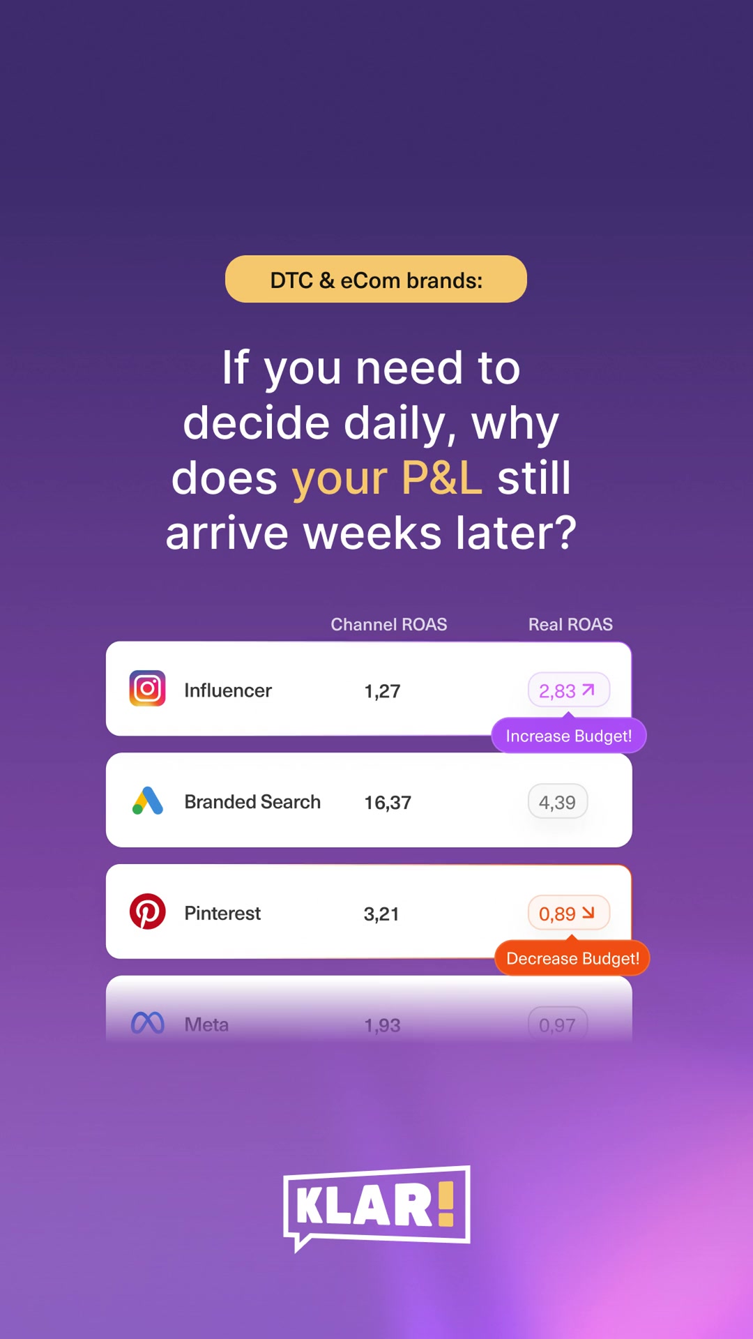 Get clean data today - shift budgetstomorrow