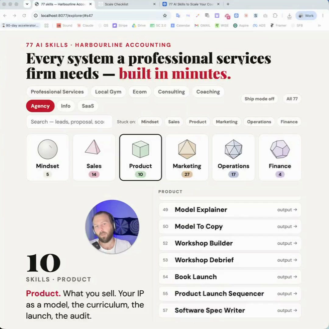 Unlock 77+ Income & Profit Secrets
