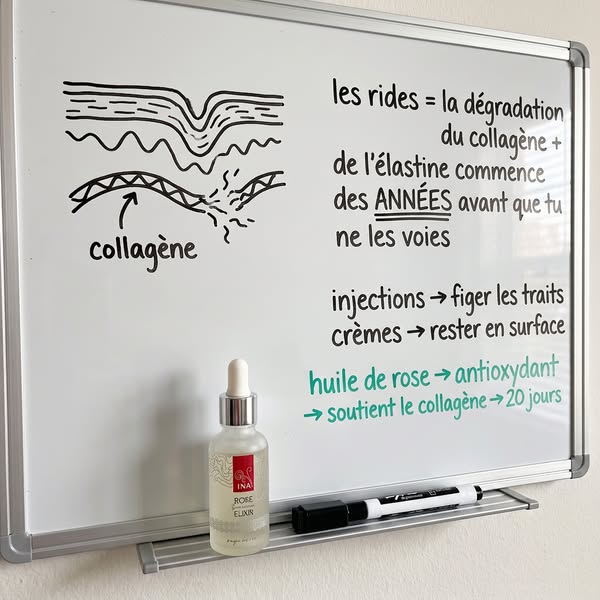 Tes rides ont commencé bien avant ton miroir