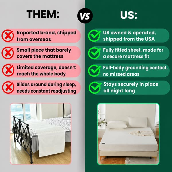 Your Bed, Now a Grounding Routine