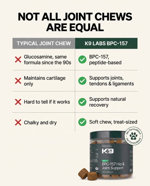 Advance BPC Hip & Joint Regenerative Support Complex