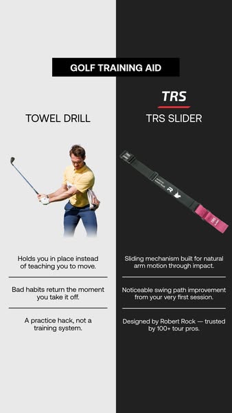 Try The TRS Slider Risk-Free Today