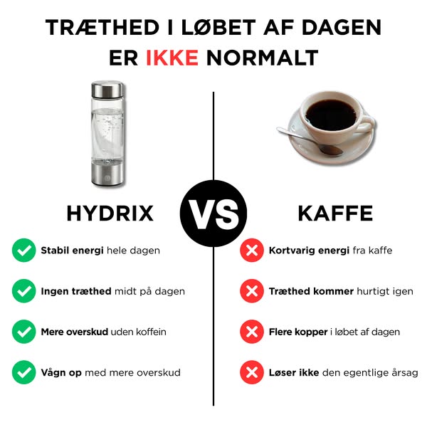 Prøv det risikofrit