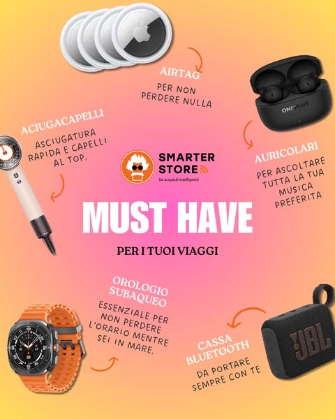 Migliori Smartphone, Tablet e Accessori: Scopri le Offerte Esclusive su Smarter Store