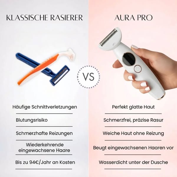 Eine hautschonende Rasur