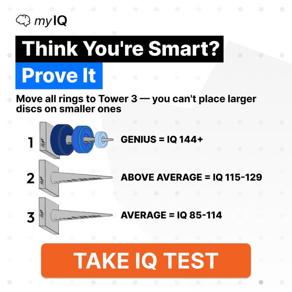 Answer 30 Questions To Find Out Your Score