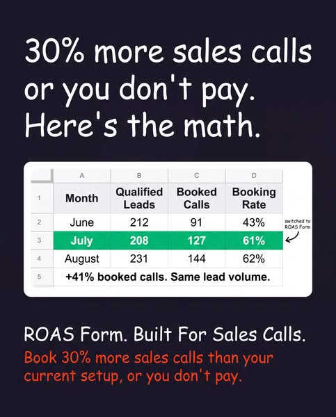ROAS Form - More Sales Calls Or Money Back