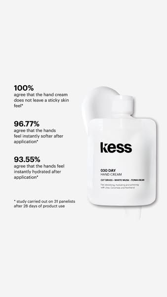 NEW IN: HAND CREAM