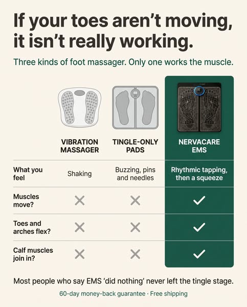 Do Not Just Feel It. Watch Your Toes.