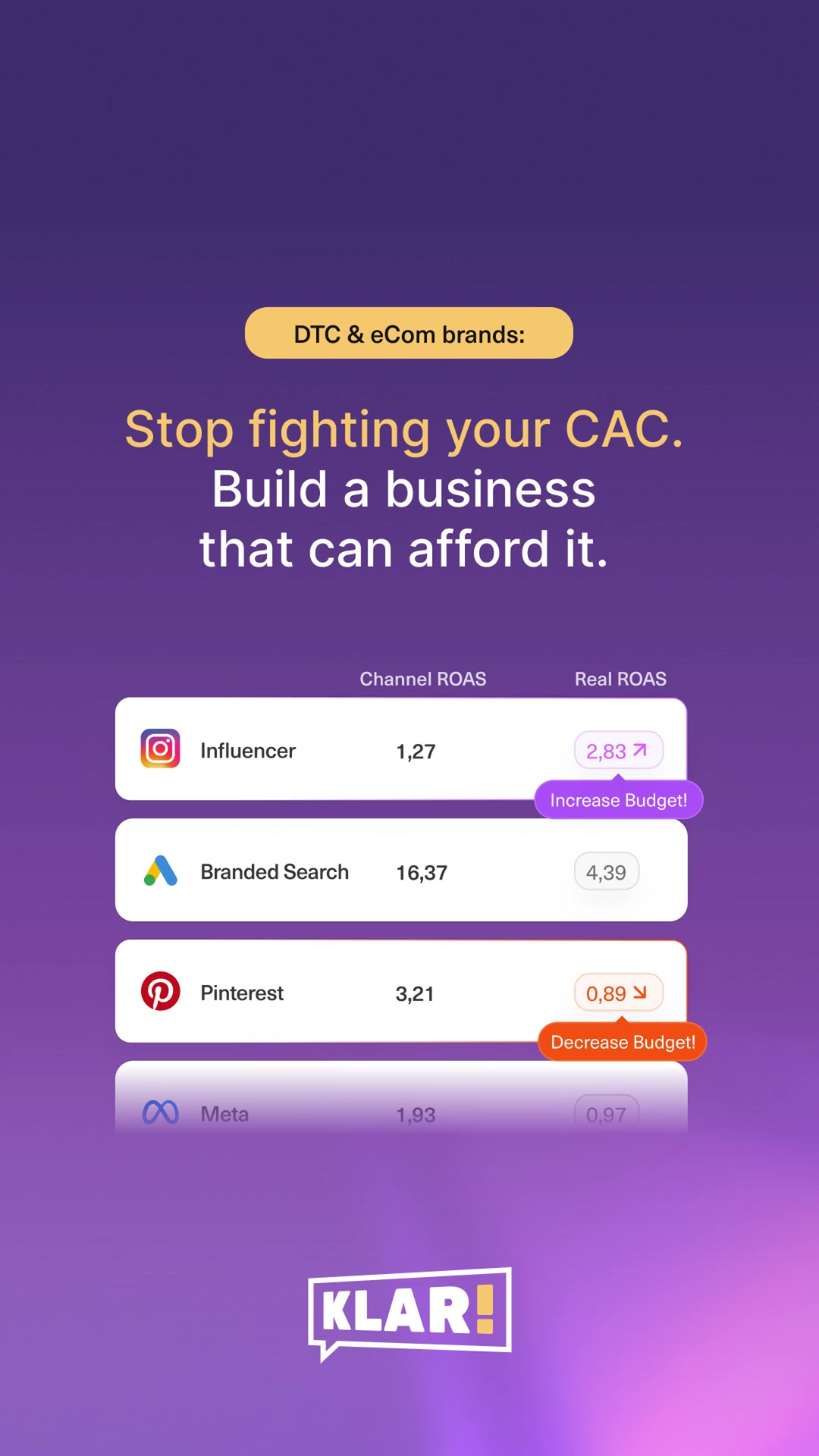 Get clean data today - shift budgetstomorrow