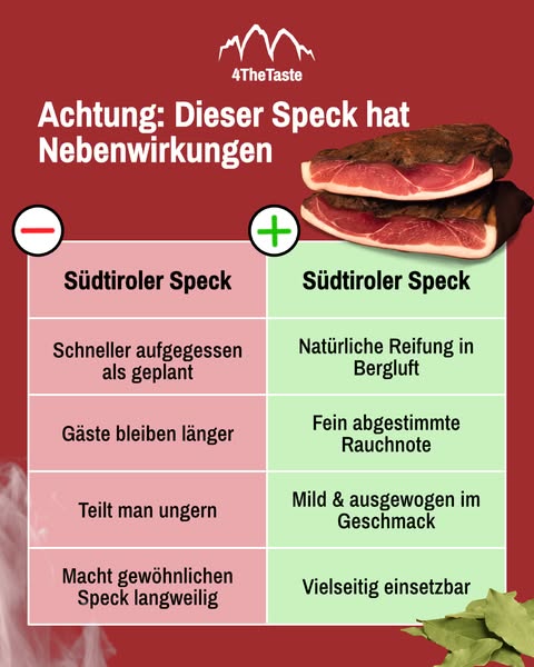 In nur 1-3 Tage bei dir