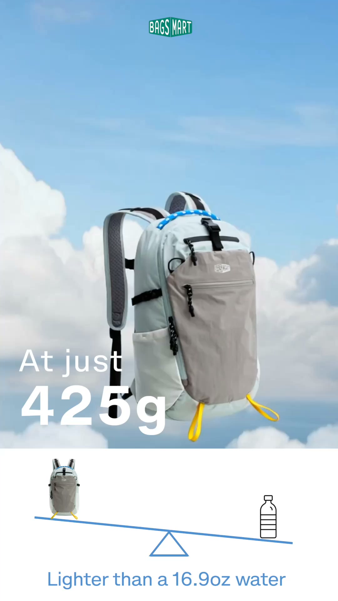 Bestseller: Blast Reiserucksack