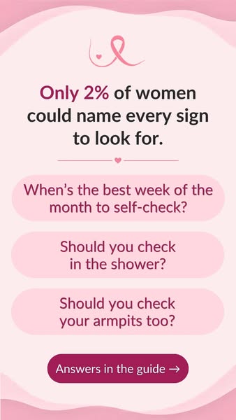 STOP Guessing When to Check