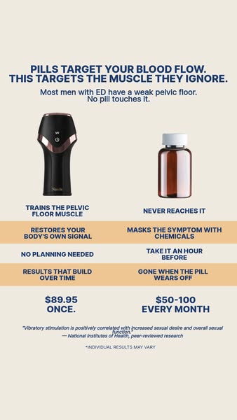 Get Hard Without Planning Around A Pill