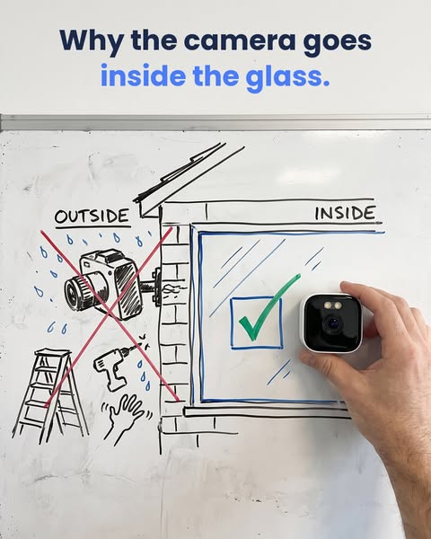 The camera that sticks inside your window
