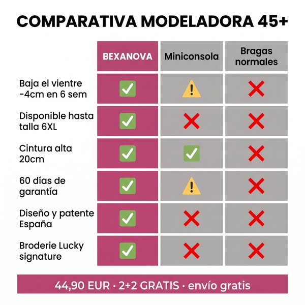 Bexanova vs las otras
