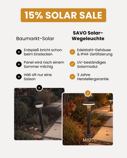 75.000+ Kunden in DACH