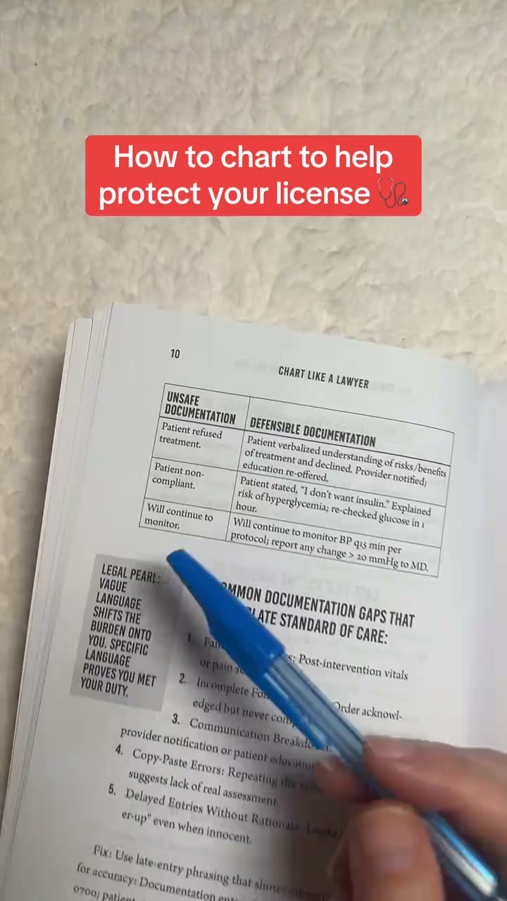 Stop Guessing What To Write In Your Notes