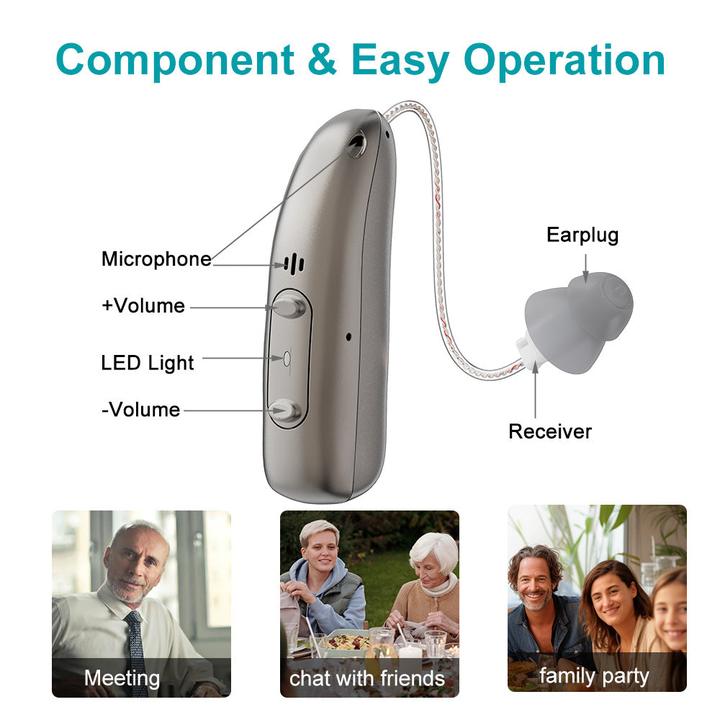 Finally Hear Conversations Clearly Again