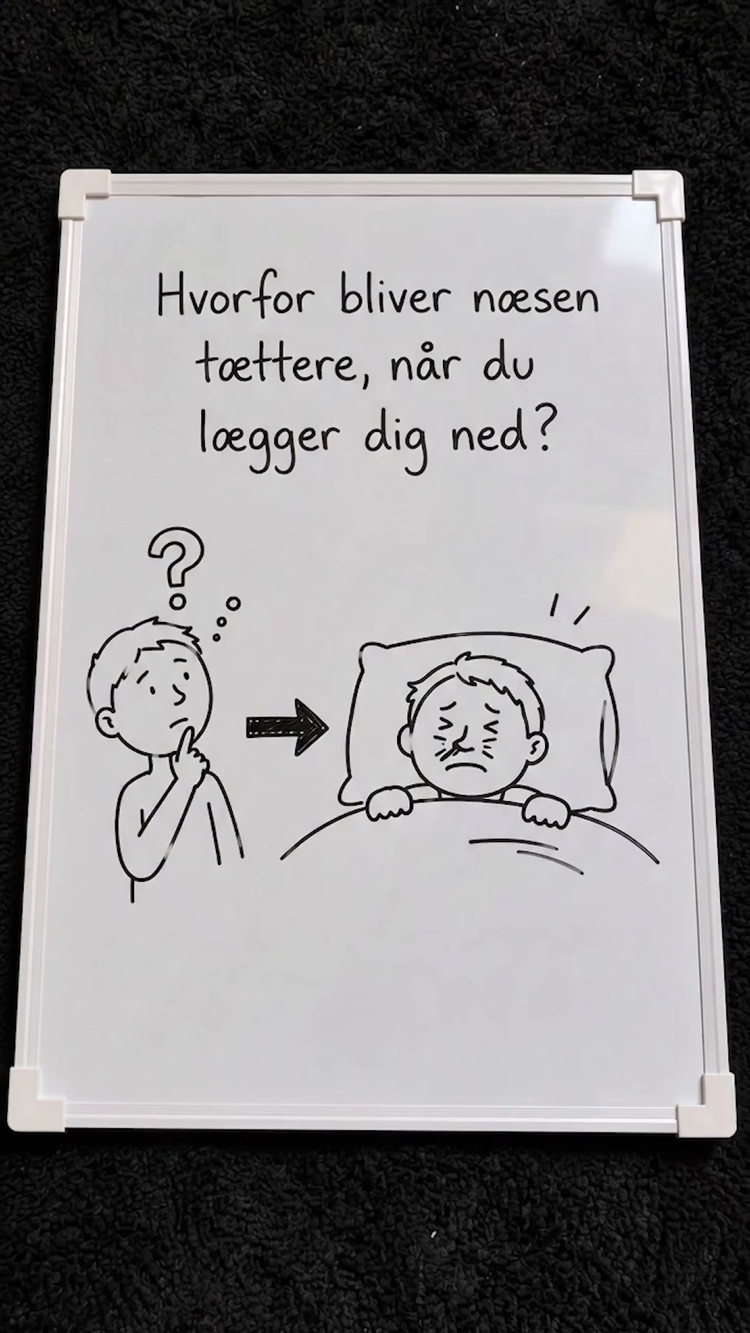 Betal sikkert med MobilePay