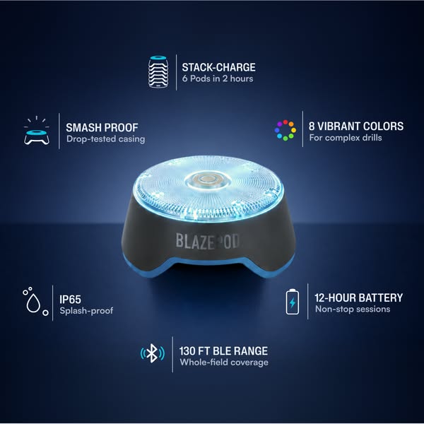 Are you ready for an all-new training experience?