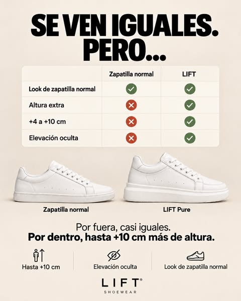 Gana hasta +10 cm de altura