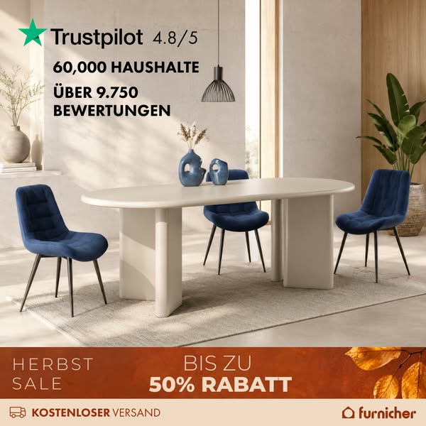 60.000 Haushalte. 9.750+ Bewertungen.