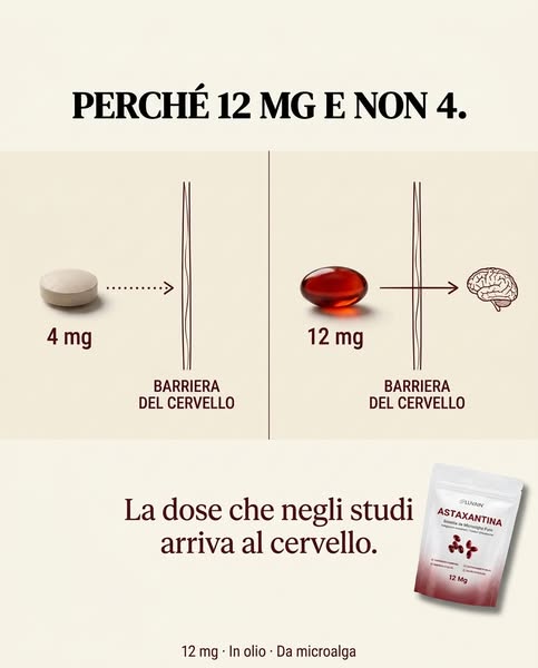 Perché 12 mg e non 4: la dose che arriva al cervello