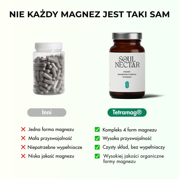 Wybierz jakość Tetramag®