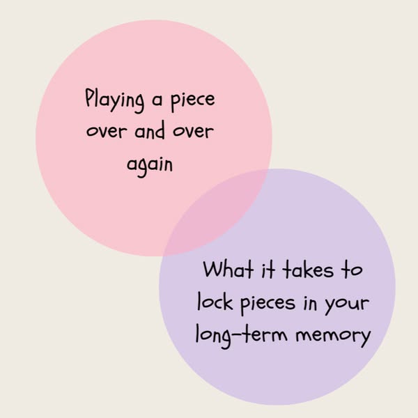 “I’m playing completely from memory” - [Only $34]