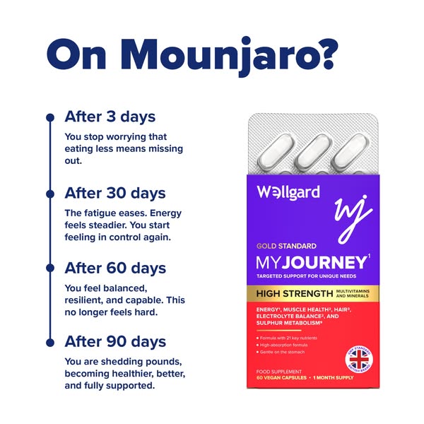 Support Your Mounjaro Journey