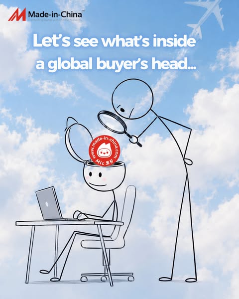 Anúncio de Made-in-China.com
