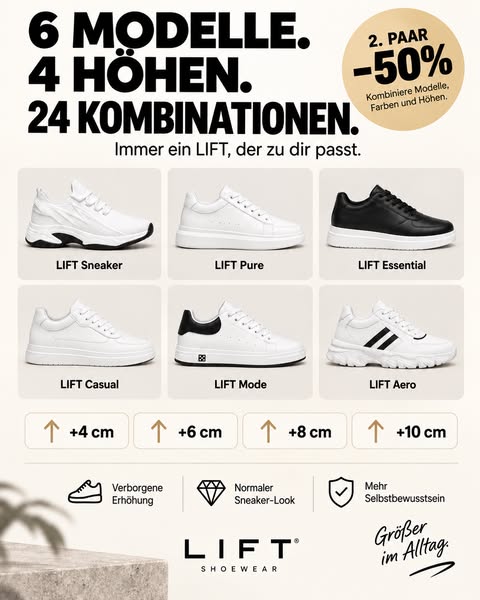Angebot ansehen