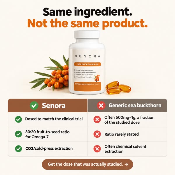 Most Sea Buckthorn Supplements Are Underdosed