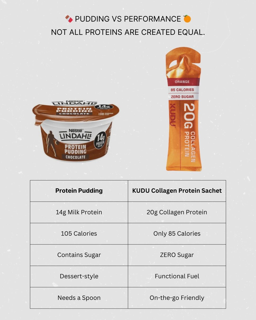 KUDU wholesale: 40% off, approved in 60s