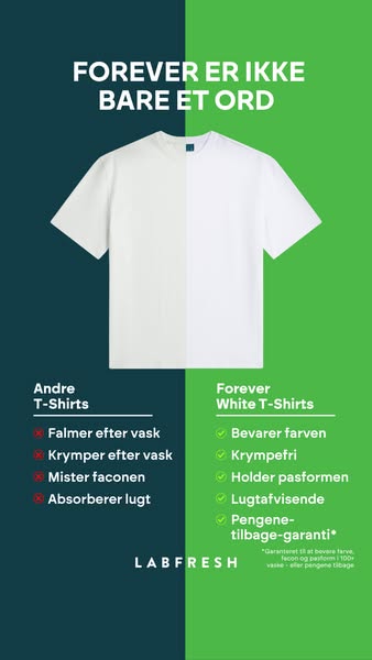 1 års tilfredshedsgaranti eller pengene tilbage