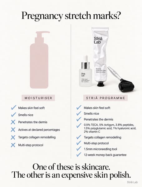 One of these is skincare. The other is an expensive skin polish.