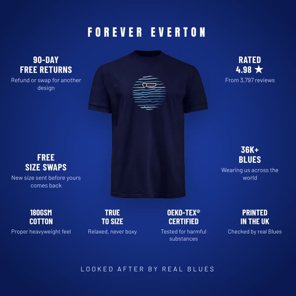 Inspired by Everton FC