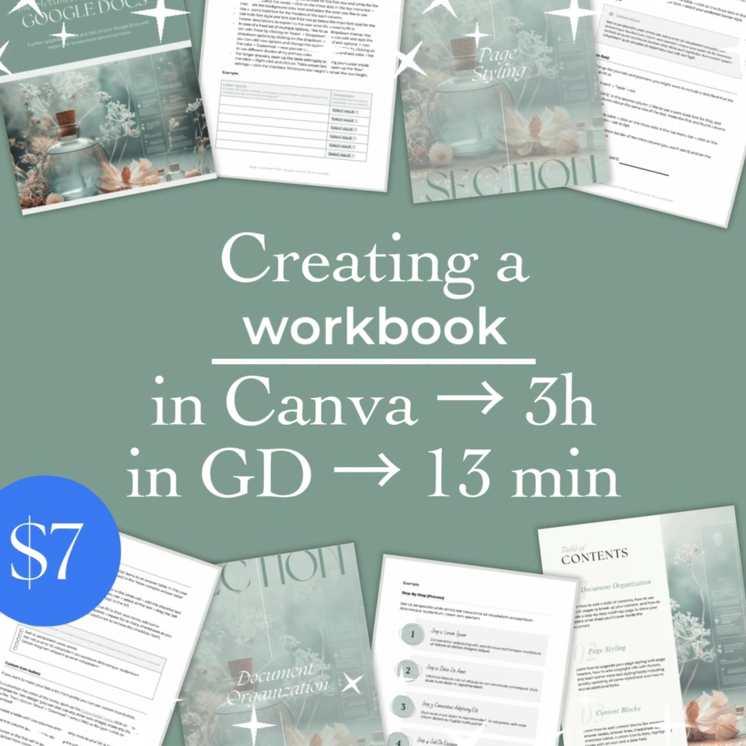 Only $7 Google Docs Makeover Magic